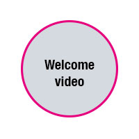 Welcome-Video