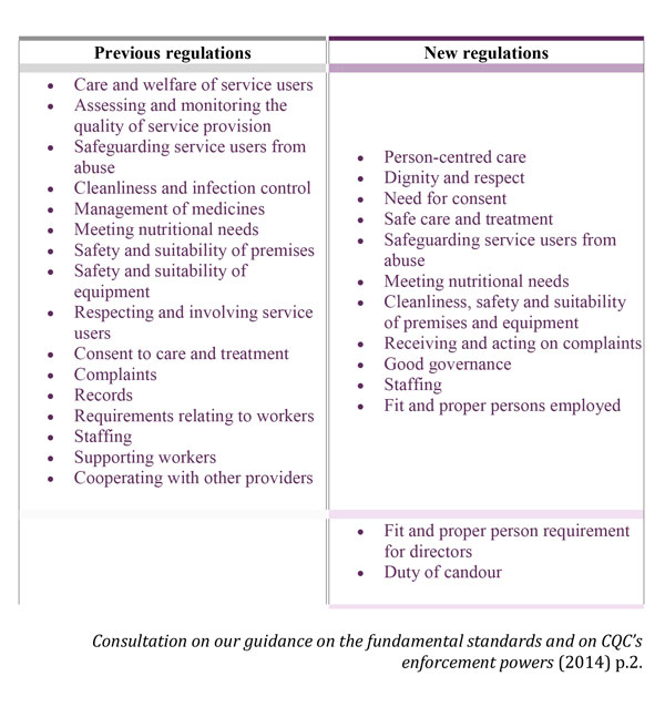 m3-cqc-diagram-2