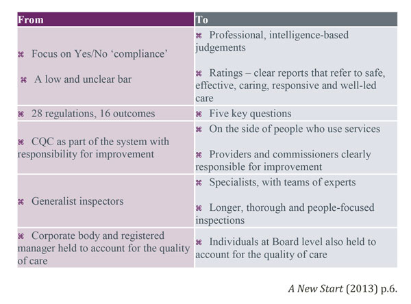 m3-cqc-diagram-3