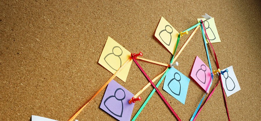 Dental Team Management