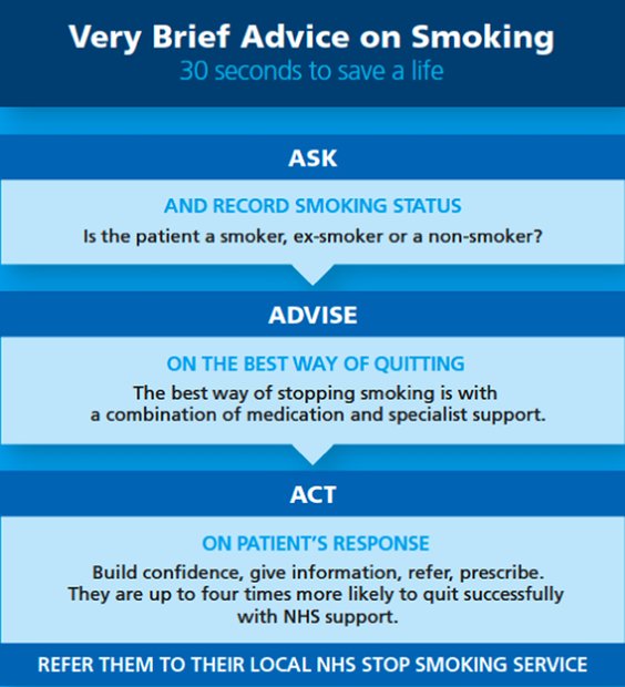 Stoptober – getting involved