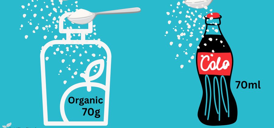 Sugary baby pouches with high sugar content