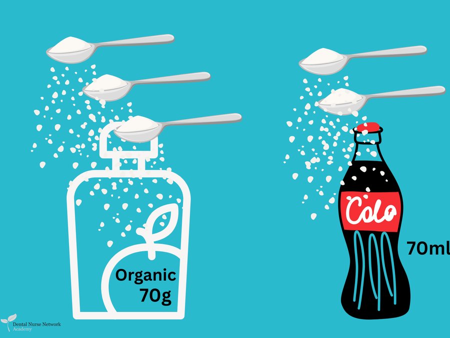 Sugary baby pouches with high sugar content