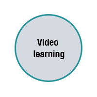 video-learning-tab